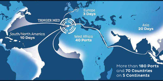 谁人集装箱口岸全球增添最快？？
