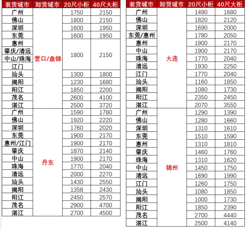 中国·y80000永利(集团)有限公司-官方网站