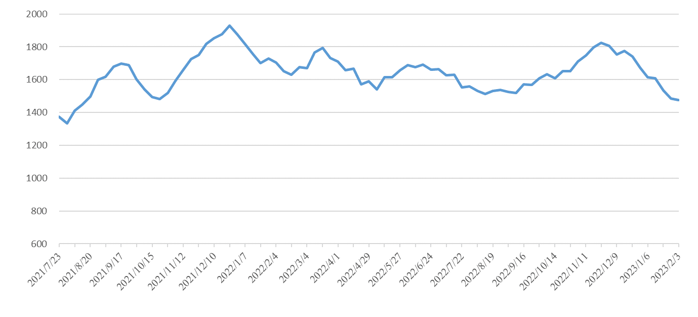 中国·y80000永利(集团)有限公司-官方网站