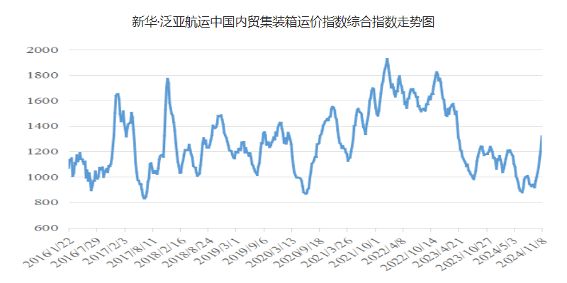 中国·y80000永利(集团)有限公司-官方网站