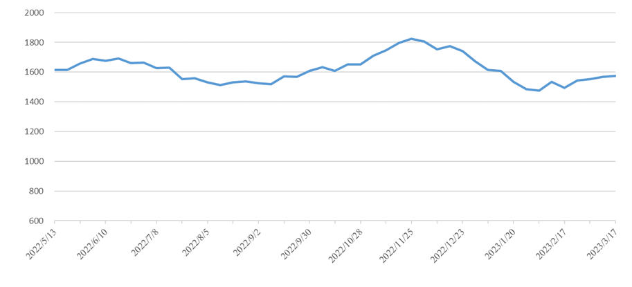 中国·y80000永利(集团)有限公司-官方网站