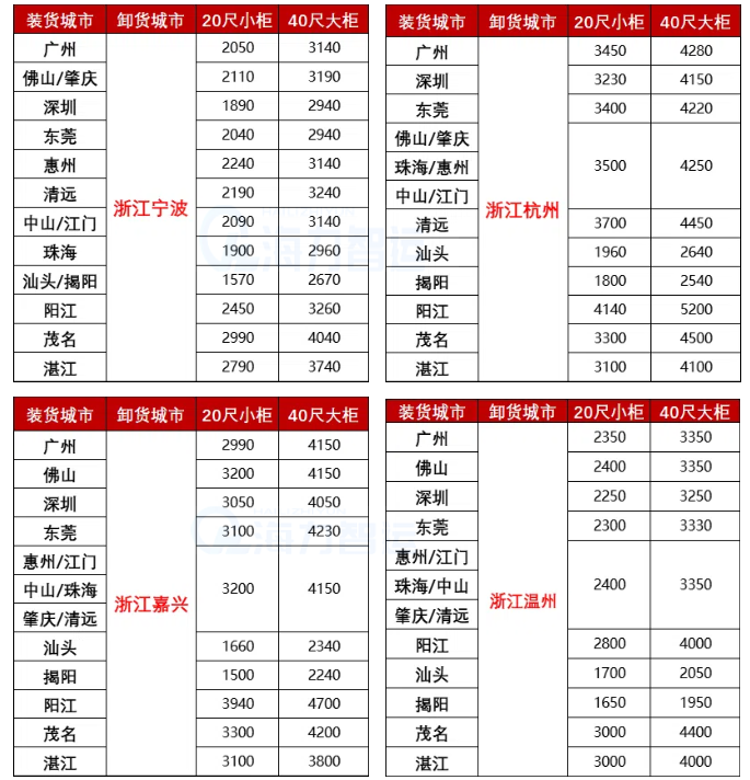 中国·y80000永利(集团)有限公司-官方网站