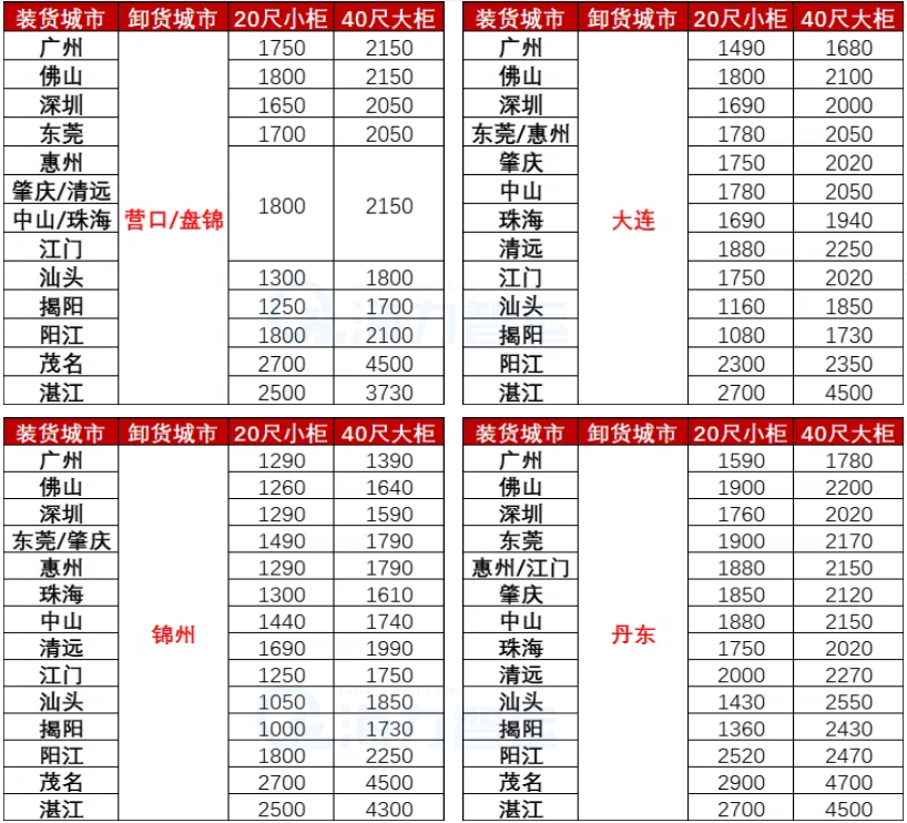 中国·y80000永利(集团)有限公司-官方网站