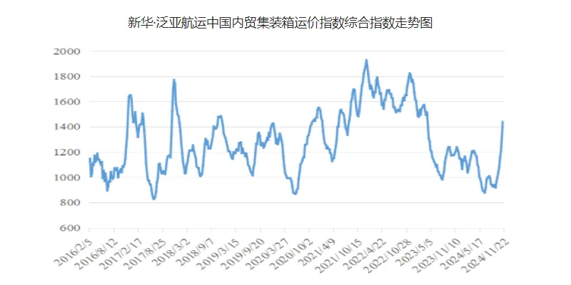 中国·y80000永利(集团)有限公司-官方网站