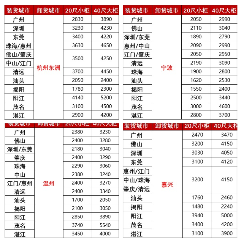 中国·y80000永利(集团)有限公司-官方网站