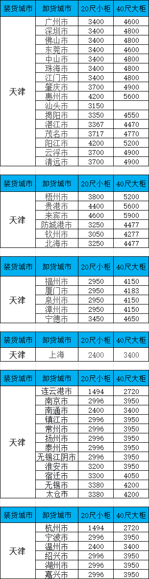 中国·y80000永利(集团)有限公司-官方网站