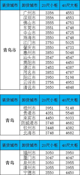 中国·y80000永利(集团)有限公司-官方网站