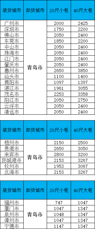 中国·y80000永利(集团)有限公司-官方网站