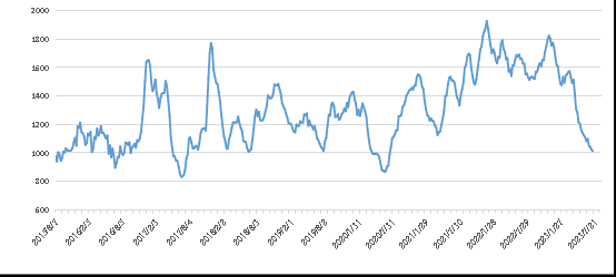 中国·y80000永利(集团)有限公司-官方网站