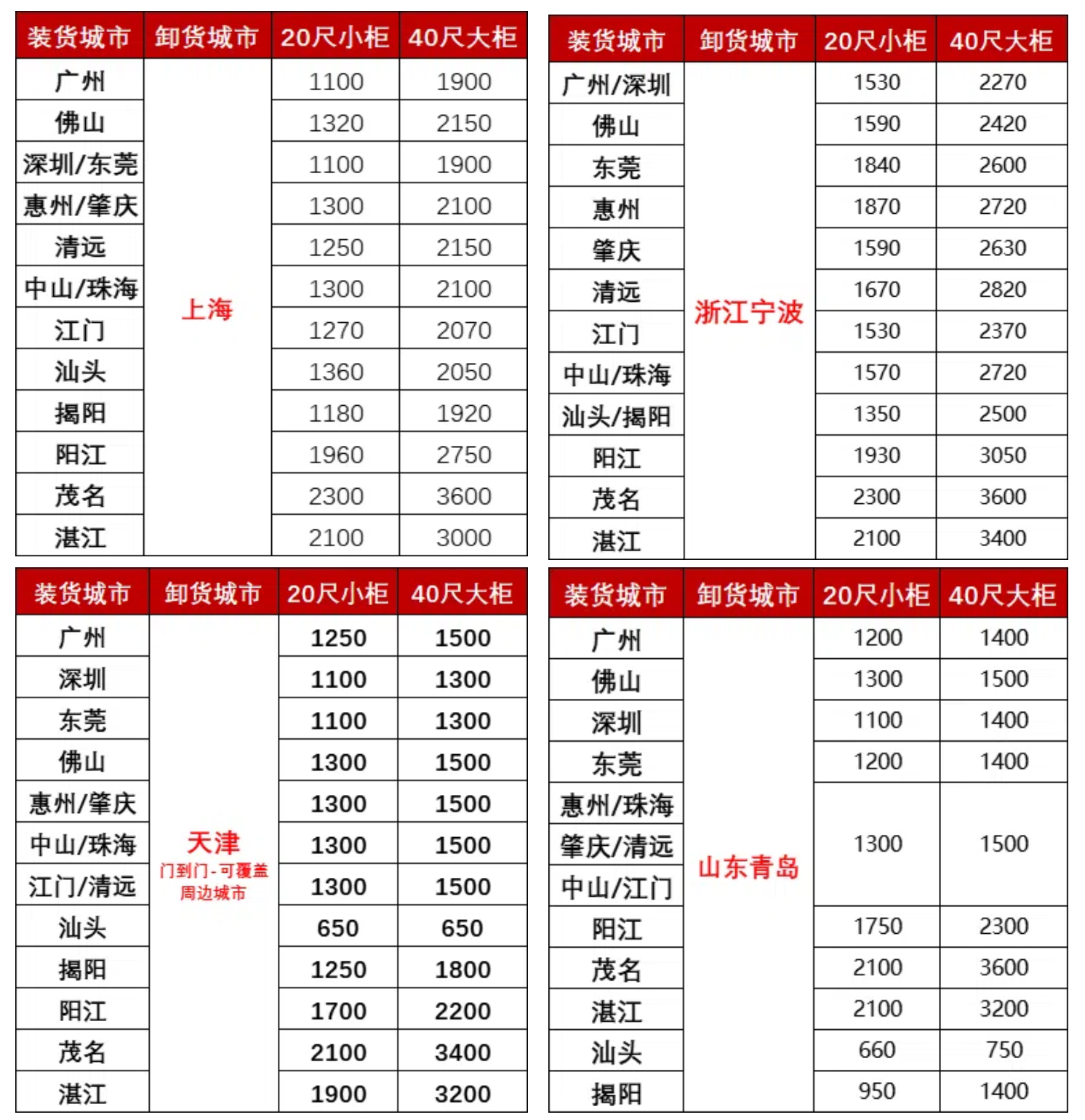 中国·y80000永利(集团)有限公司-官方网站