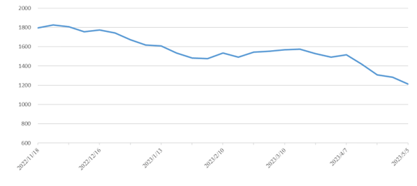 中国·y80000永利(集团)有限公司-官方网站