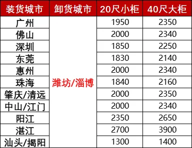 中国·y80000永利(集团)有限公司-官方网站