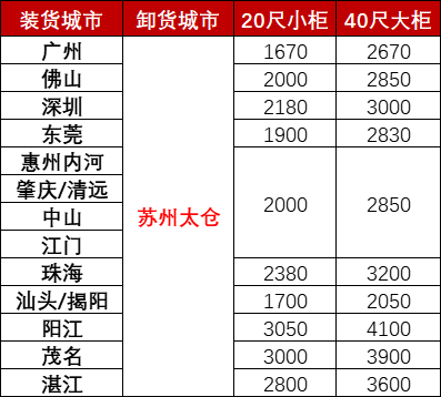 中国·y80000永利(集团)有限公司-官方网站