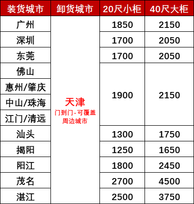 中国·y80000永利(集团)有限公司-官方网站