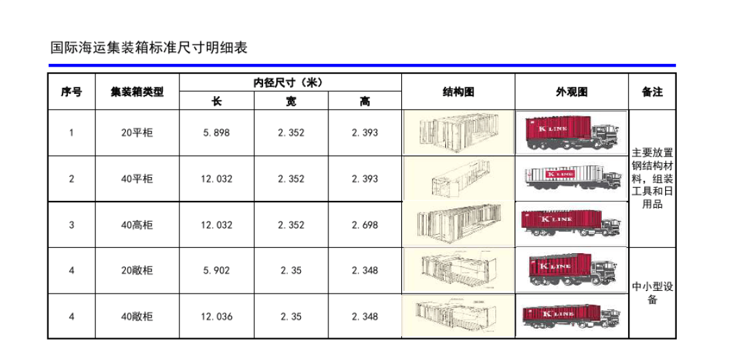 中国·y80000永利(集团)有限公司-官方网站