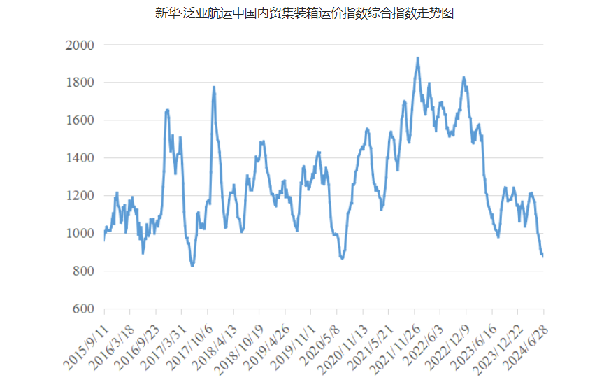 中国·y80000永利(集团)有限公司-官方网站