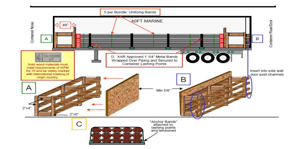 中国·y80000永利(集团)有限公司-官方网站