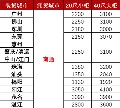 中国·y80000永利(集团)有限公司-官方网站