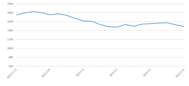 中国·y80000永利(集团)有限公司-官方网站