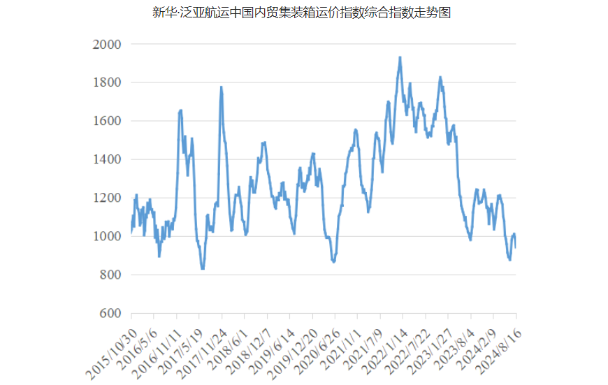 中国·y80000永利(集团)有限公司-官方网站