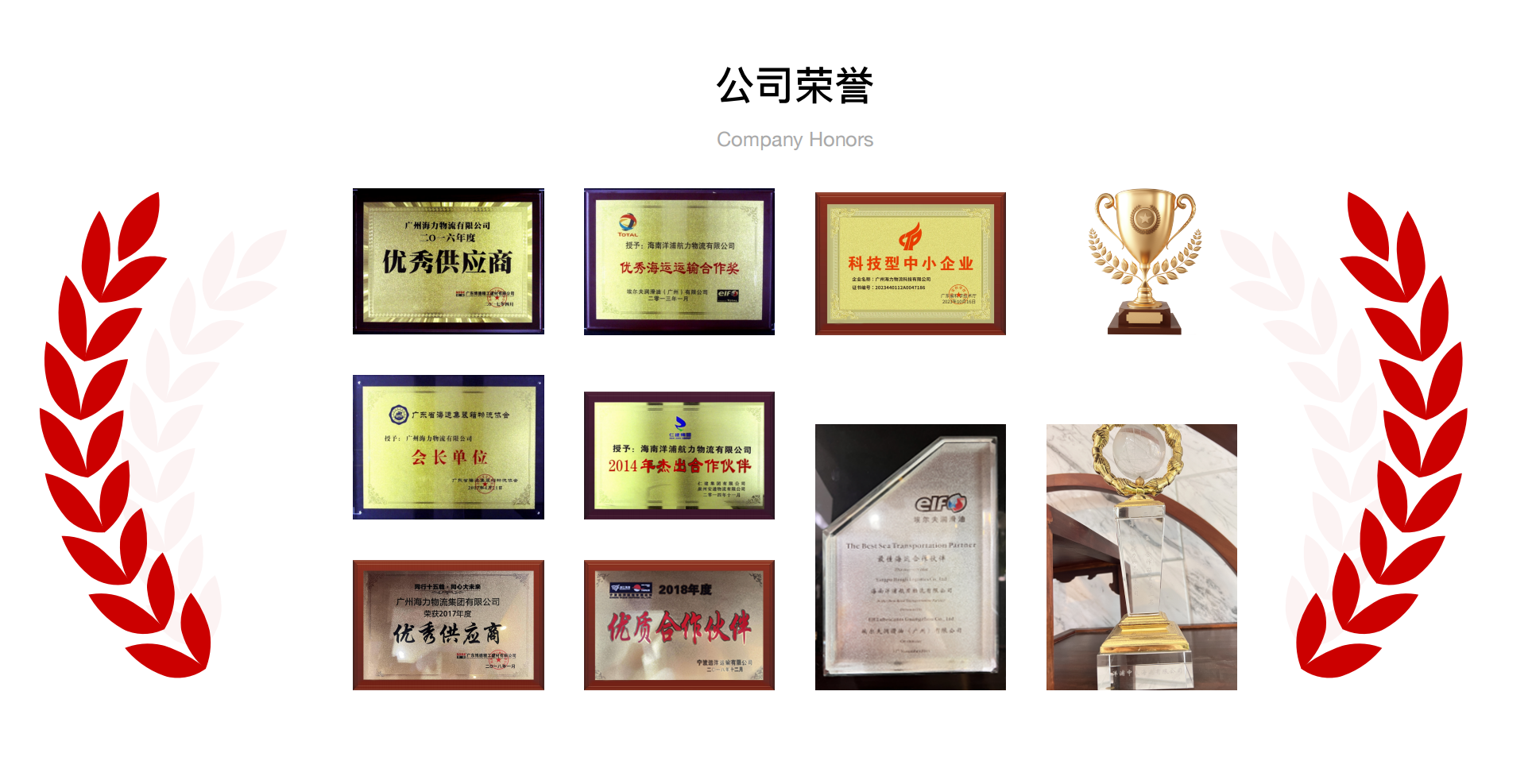 中国·y80000永利(集团)有限公司-官方网站