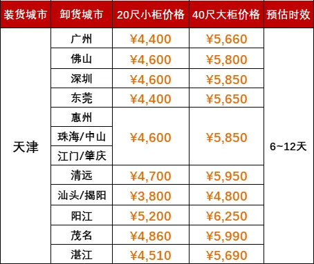 中国·y80000永利(集团)有限公司-官方网站