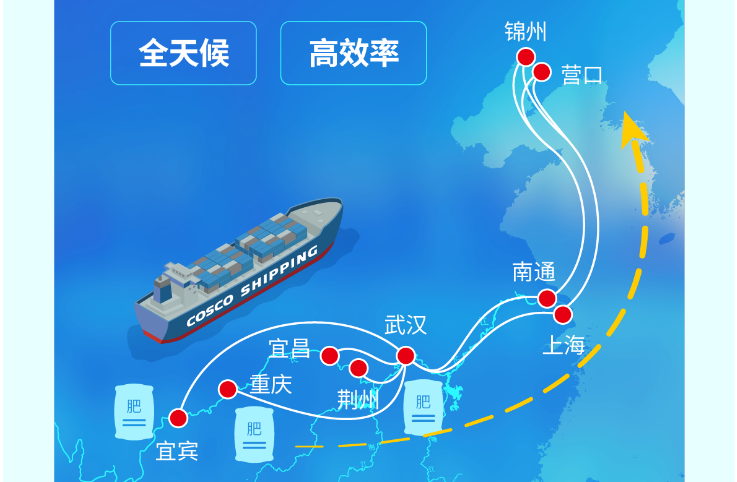 中国·y80000永利(集团)有限公司-官方网站