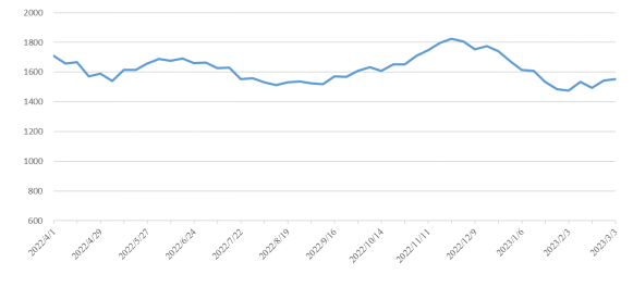 中国·y80000永利(集团)有限公司-官方网站